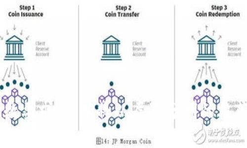 如何将Tokenim提币到欧易交易所：完整指南

Tokenim, 提币, 欧易, 数字货币交易/guanjianci

## 内容主体大纲

1. **引言**
   - 什么是Tokenim和欧易
   - 提币的目的和意义

2. **Tokenim平台的基本概述**
   - Tokenim的功能与特点
   - Tokenim支持的币种

3. **欧易交易所的基本概述**
   - 欧易的功能与特点
   - 欧易的安全性和信誉

4. **提币的流程概述**
   - 提币的前提条件
   - 选择提币方式

5. **在Tokenim平台提币的具体步骤**
   - 注册与登录Tokenim账户
   - 进入提币页面
   - 输入提币信息与确认

6. **在欧易交易所接收币的步骤**
   - 注册与登录欧易账户
   - 获取并验证接收地址
   - 验证到账状态

7. **常见问题解答**
   - 提币过程中可能遇到的问题及解决方法
   - 提币手续费及注意事项

8. **总结**
   - 提币总结与建议
   - 安全提示与常见误区

---

## 引言

### 什么是Tokenim和欧易

Tokenim是一款新兴的数字货币交易平台，提供各种加密资产的支持。用户可以在Tokenim上进行买卖、交易以及提币等操作。欧易（OKEx）也是一款知名的数字资产交易平台，提供丰富的市场和产品选择，且其用户基础庞大，流动性强。

提币是用户将自己在某一交易平台上的数字货币转移到另一个平台的过程，目的是为了更好地管理资产或实现更高的交易收益。

### 提币的目的和意义

提币的意义重大，首先是为了安全性，不同交易平台的安全措施不尽相同。其次，通过在多平台操作，用户能够更好地抓住市场机遇，自己的资产配置。

## Tokenim平台的基本概述

### Tokenim的功能与特点

Tokenim作为一个新兴平台，增加了用户界面的友好性和交互性。它支持多种主流币种的交易，还具有高频交易和智能合约等先进功能。

### Tokenim支持的币种

Tokenim目前支持比特币、以太坊、莱特币等多个热门加密货币，用户只需注册并完成账号验证，即可自由交易。

## 欧易交易所的基本概述

### 欧易的功能与特点

欧易为用户提供了丰富的交易工具，包括现货交易、杠杆交易、期货交易等，用户可以根据自己的需求选择合适的产品进行交易。

### 欧易的安全性和信誉

作为行业内知名的平台，欧易在安全性方面表现优异，采用多重安全机制，保护用户的资产安全。同时，欧易在市场上的信誉也得到了广泛认可。

## 提币的流程概述

### 提币的前提条件

在进行提币之前，用户需要确保自己的Tokenim账户中有足够的币，并且要通过身份验证，以防止未授权的提币行为。

### 选择提币方式

在Tokenim, 用户可以选择不同的提币方式，如手续费较低的选择，但到账时间可能会长一些；而手续费较高的选择则到账快，但成本增加。

## 在Tokenim平台提币的具体步骤

### 注册与登录Tokenim账户

首先访问Tokenim官方网站，点击注册，填写相关信息后完成验证。登录后，确保已完成用户认证，以确保可以顺利提币。

### 进入提币页面

登录后，用户可以在“钱包”选项中找到提币功能。选择要提取的币种，并点击“提币”按钮。

### 输入提币信息与确认

在提币页面中，用户需要输入接收地址和提币金额。建议仔细核对接收地址以避免错误，并完成双重验证。

## 在欧易交易所接收币的步骤

### 注册与登录欧易账户

首先在欧易官网注册，创建账号后进行身份验证。登录后，用户可以前往“资产管理”查看可接受的币种和获取接收地址。

### 获取并验证接收地址

选择你希望接收的币种，点击生成接收地址。这一地址会被用于Tokenim的提币步骤。在Tokenim填写时，确保该地址准确无误。

### 验证到账状态

在完成提币后，用户可以在欧易的资产界面中查看到账状态。根据不同币种的网络确认时间，到账时间会有所不同。

## 常见问题解答

### 提币过程中可能遇到的问题及解决方法

提币过程中可能会遇到一些问题，如输入错误的接收地址、手续费设置不当等。这些问题都可以通过仔细审核每一步骤来避免，或者联系平台客服获取帮助。

### 提币手续费及注意事项

提币手续费由于币种和网络情况有所不同，用户在提币之前要仔细查看相关费用，并在必要时选择合适的提币时机，以降低成本。

## 总结

### 提币总结与建议

提币虽然看似简单，但其中的每一步都关系到用户资产的安全，因此在操作前要充分了解所用平台的功能与政策。

### 安全提示与常见误区

最后提醒用户，最好定期改变提币密码、开启双重验证，并注意识别钓鱼网站，以保障自己的资产安全。

---

### 问题思考

1. What is the reason for transferring tokens from Tokenim to OKEx?
2. How can I ensure that I do not make mistakes while transferring tokens?
3. What are the potential risks involved in transferring tokens?
4. How to handle situations where the tokens do not arrive at the destination?
5. Are there any platforms that can help facilitate smoother transfers?
6. What factors to consider when choosing the best time to transfer tokens?
7. How can I keep my accounts secure during the transfer process?

---

每个问题的详细介绍将会涉及每个主题的背景、現状、解决方案、以及相关的建议，以达到700字的字数要求。文本将以层次分明的段落展开，确保逻辑清晰、易于阅读。