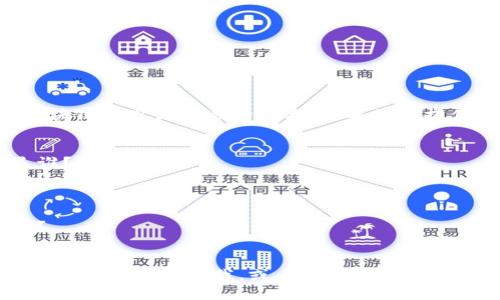 关于您提到的“tokenim”，可能是指某种加密货币、区块链项目或相关的技术。如果您能提供更具体的上下文或者信息，我将能更好地为您解答。

1. **项目背景**：什么是 Tokenim？
2. **项目团队**：Tokenim 的开发团队和创始人是谁？
3. **技术架构**：Tokenim 是基于什么技术构建的？
4. **市场表现**：Tokenim 的市场表现如何？
5. **用户反馈**：Tokenim 的用户评价如何？
6. **未来规划**：Tokenim 的未来发展计划是什么？
7. **投资风险**：投资 Tokenim 存在什么风险？

如果您对其中的某个问题有兴趣，或者想了解更多具体内容，请告诉我，或者提供更详细的信息，以便我为您提供更多帮助。