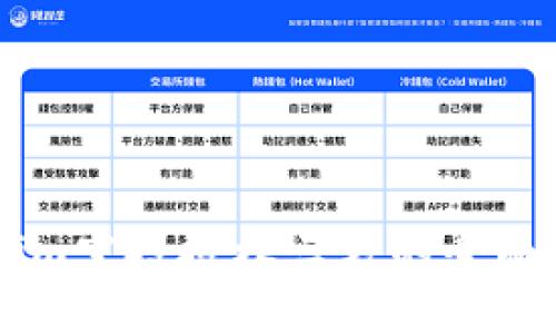 ### Tokenim空投授权三方的全面解析及其作用