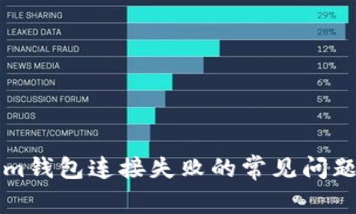 解决Tokenim钱包连接失败的常见问题及解决方案