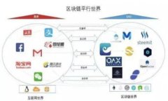 ibrief忘记Tokenim助记词的解决方案与预防措施/ib