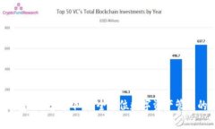 Tokenim钱包APP官方下载：全