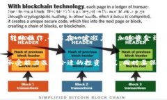   如何将Tokenim钱包的资金