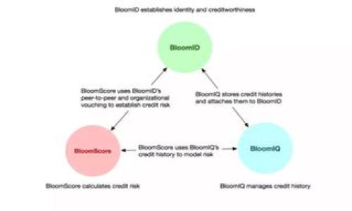 

tokenim钱包控投币指南：轻松掌握数字货币投资