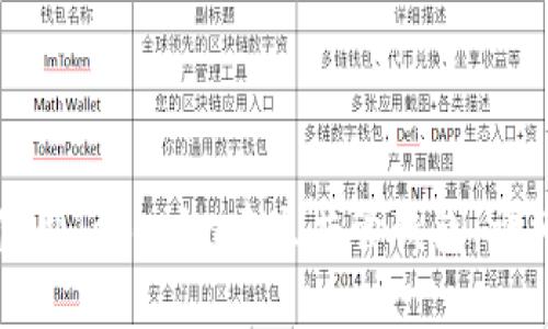 如何使用Tokenim建立共管钱包：详细指南