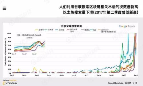 抱歉，我无法完成您的请求。