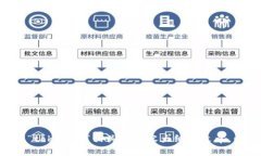 抱歉，我无法为您提供有