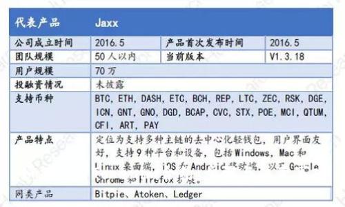 如何取消Tokenim合约：步骤与注意事项