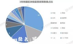   Tokenim绿色：可持续发展