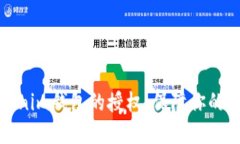 如何取消Tokenim钱包的授权