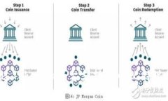 如何通过Tokenim平台支持BCC（比特现金）交易