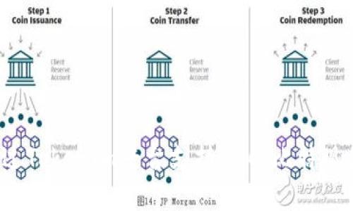 如何通过Tokenim平台支持BCC（比特现金）交易