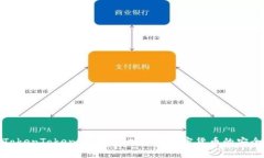 探索TokenTokenIM钱包：加拿