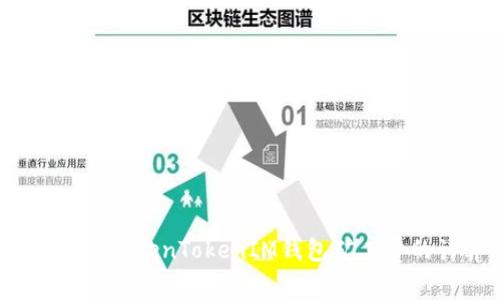 深入解析：TokenTokenIM钱包矿工费的计算与