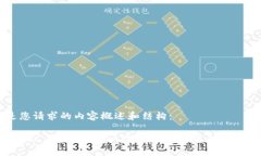 下面是您请求的内容概述