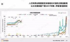 如何在Tokenim钱包中更换助记词？详细教程与常见