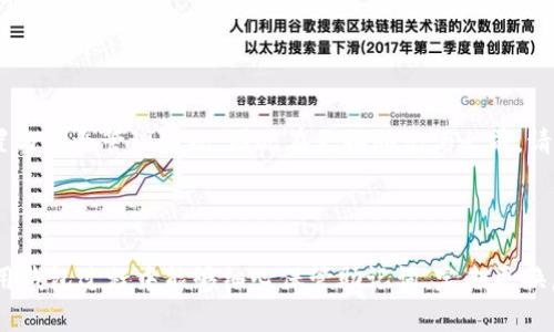 如何在Tokenim钱包中更换助记词？详细教程与常见问题解答

Tokenim钱包, 助记词更换, 钱包安全, 数字货币/guanjianci

## 内容主体大纲

1. 引言
   - 什么是Tokenim钱包？
   - 助记词的重要性

2. 为什么需要更换助记词？
   - 提升安全性
   - 忘记助记词的影响

3. 如何在Tokenim钱包中更换助记词？
   - 步骤1：备份当前助记词
   - 步骤2：生成新助记词
   - 步骤3：更新钱包设置
   - 步骤4：验证新助记词的有效性

4. 更换助记词后的注意事项
   - 确认新助记词的正确性
   - 定期更新助记词

5. 常见问题 (FAQ)
   - 问题1：更换助记词后旧助记词还有效吗？
   - 问题2：如果忘记了新助记词怎么办？
   - 问题3：如何确保新助记词的安全性？
   - 问题4：更换助记词会影响钱包里的资产吗？
   - 问题5：更换助记词需要账户权限吗？
   - 问题6：如何恢复我的Tokenim钱包？
   - 问题7：其他钱包也可以更换助记词吗？

---

### 引言

在数字货币快速发展的时代，钱包的安全性显得尤为重要。Tokenim钱包作为一种流行的数字货币钱包，以其易用性和安全性受到用户喜爱。助记词是用来保护钱包的重要工具，本文将详细介绍如何更换Tokenim钱包中的助记词以及相关的注意事项。

### 为什么需要更换助记词？

#### 提升安全性

随着网络安全威胁的增加，定期更换助记词成为保护数字资产的重要措施。这可以有效防止潜在的黑客入侵和财产损失。通过更换助记词，用户可以确保即使助记词落入他人之手，他们的资产依然安全。

#### 忘记助记词的影响

助记词是恢复钱包和访问资产的核心。如果用户遗忘了助记词，他们可能会失去对钱包内所有数字资产的访问权限。因此，定期更新助记词，并确保其安全存储是至关重要的。

### 如何在Tokenim钱包中更换助记词？

#### 步骤1：备份当前助记词

在进行任何更改之前，确保你已经安全备份了当前的助记词。这将帮助你在更换过程中如果出现问题时可以恢复钱包。

#### 步骤2：生成新助记词

使用Tokenim钱包的生成助记词工具来创建新的助记词。确保新助记词的复杂性和随机性，以提升安全性。

#### 步骤3：更新钱包设置

登录Tokenim钱包，进入设置界面，找到助记词的更新选项。输入新的助记词，并保存设置。

#### 步骤4：验证新助记词的有效性

在更换助记词后，进行一次验证，确保新的助记词可以成功访问钱包。这是保障你资产安全的关键步骤。

### 更换助记词后的注意事项

#### 确认新助记词的正确性

每次更换助记词后，都应该仔细记录并确认其正确性。一旦助记词丢失，将无法恢复钱包及其中的资产。

#### 定期更新助记词

建议用户定期更换助记词，这不仅保护你的数字资产，也可以让你在使用钱包时更为安心。

### 常见问题 (FAQ)

#### 问题1：更换助记词后旧助记词还有效吗？

更换后的助记词管理
在Tokenim钱包中，更换助记词后，通常旧助记词将不再有效。这是为了确保安全，防止任何未授权的访问。如果你没有备份新助记词，旧助记词将无法用于访问钱包。确保每次更新后都持有当前有效的助记词。

#### 问题2：如果忘记了新助记词怎么办？

忘记助记词的后果
如果你忘记了新助记词，并且没有进行备份，你将无法再访问你的Tokenim钱包和其中的数字资产。因此，妥善保管助记词是至关重要的。建议使用安全的密码管理工具来存储助记词信息。

#### 问题3：如何确保新助记词的安全性？

安全措施与建议
1. 将助记词储存在安全的地方，例如纸质笔记或加密的文件中，并避免在线储存。br
2. 避免在同样的设备上和与他人共享助记词，防止被恶意软件盗取。br
3. 使用多重认证方式来保护你的Tokenim账户，是确保安全的重要步骤。

#### 问题4：更换助记词会影响钱包里的资产吗？

资产安全性疑虑
更换助记词本身不会影响你钱包内的资产。在更新助记词后，你的资产依然安全，前提是新助记词正确无误。然而，确保新助记词被妥善记录非常关键。不然，失去新助记词后就意味着失去钱包和所有资产。

#### 问题5：更换助记词需要账户权限吗？

账户权限的要求
一般情况下，用户需要通过其Tokenim账户的验证过程来更换助记词。这通常包括账户密码、身份验证及确认操作。确保你的账户有足够的权限进行此类更改。

#### 问题6：如何恢复我的Tokenim钱包？

钱包恢复步骤
如果需要恢复你的Tokenim钱包，首先确保你拥有有效的助记词。使用助记词重新注册钱包应用，按照系统提示填写助记词信息即可恢复访问。如果你没有助记词，无法再找回钱包及其中的资产。

#### 问题7：其他钱包也可以更换助记词吗？

其他数字钱包的助记词管理
多数现代数字钱包都支持更换助记词功能，不过具体步骤可能会有所不同。每种钱包都有其独特的设置与安全管理系统，因此在更换助记词之前，请务必查阅其官方文档或支持信息。

---

以上为Tokenim钱包更换助记词的详细介绍，包括其重要性、操作步骤及相关问题解答。如果用户在使用钱包过程中能够细心保管助记词，定期更换，将能够更好地保护自己的数字资产。