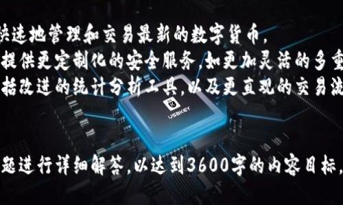 如何使用TokenTokenIM钱包：新手指南与技巧

TokenTokenIM钱包, 加密货币, 数字钱包, 区块链技术/guanjianci

## 内容大纲

1. **引言**
   - TokenTokenIM钱包的概述
   - 其在加密货币中的重要性

2. **TokenTokenIM钱包的安装与设置**
   - 下载与安装步骤
   - 初始设置与备份恢复

3. **如何在TokenTokenIM钱包中进行加密货币交易**
   - 发送和接收加密货币的步骤
   - 交易手续费的理解

4. **TokenTokenIM钱包的安全性**
   - 私钥管理与保护措施
   - 常见的安全威胁及防范

5. **TokenTokenIM钱包的功能与特点**
   - 支持的加密货币类型
   - 其他功能（如DApp支持等）

6. **TokenTokenIM钱包的常见问题解决**
   - 常见问题与解决方案
   - 用户支持渠道

7. **总结**
   - TokenTokenIM钱包的使用前景
   - 未来的更新与改进方向

## 问题及详细介绍

### 问题1：TokenTokenIM钱包是什么？

TokenTokenIM钱包是什么？
TokenTokenIM钱包是一款专为管理、存储和交易加密货币而设计的数字钱包，整合了先进的区块链技术，可为用户提供安全、便捷的加密货币管理体验。该钱包支持多种类型的加密货币，包括比特币、以太坊和其他主流数字资产。
TokenTokenIM钱包的设计理念是让用户能够轻松地管理自己的加密资产，通过直观的界面和简单易用的功能，使得无论是新手还是资深投资者，都能快速上手。用户不仅可以在钱包里进行加密货币的收发和交易，还可以访问去中心化应用（DApp），进一步拓宽其使用场景。
另外，TokenTokenIM钱包还采用了一系列安全措施，如多签名技术和安全私钥管理，确保用户的资产安全无忧。总之，TokenTokenIM钱包是希望进入或已经在加密货币领域的用户理想的选择。

### 问题2：如何安装和设置TokenTokenIM钱包？

如何安装和设置TokenTokenIM钱包？
安装TokenTokenIM钱包的第一步是访问其官方网站或相关的应用商店。无论是iOS还是Android设备，用户都可以通过搜索“TokenTokenIM”进行下载。
下载完成后，按照以下步骤进行安装和设置：
ul
listrong第1步：/strong点击安装按钮，该过程可能需要几分钟，请耐心等待。/li
listrong第2步：/strong安装完成后，启动应用程序。系统会提示你创建新钱包或导入已有钱包。/li
listrong第3步：/strong如果选择创建新钱包，系统会生成一组私钥和助记词。务必妥善保存这些信息，因为它们是恢复钱包的唯一凭证。/li
listrong第4步：/strong设置安全密码。这是保护您钱包安全的重要步骤。/li
listrong第5步：/strong完成设置后，您可以进入钱包主界面，开始使用它进行加密货币的收发和管理。/li
/ul
需要注意的是，对于初次使用数字钱包的用户，强烈建议阅读相关的使用手册和安全提示，以保障资产的安全。

### 问题3：如何进行加密货币交易？

如何进行加密货币交易？
在TokenTokenIM钱包中进行加密货币交易其实十分简单。以下是基本的交易步骤：
strong发送加密货币：/strong
ul
li打开钱包并选择“发送”选项。/li
li输入接收方的地址，确保地址正确无误，以避免资金损失。/li
li选择要发送的加密货币类型及其数量。/li
li确认交易信息，然后输入钱包密码进行确认。/li
li等待交易网络确认，交易完成后，您将收到一条交易成功的通知。/li
/ul
strong接收加密货币：/strong
ul
li同样在钱包界面选择“接收”。/li
li系统将生成一个接收地址，您可以选择复制该地址或通过二维码分享。/li
li将接收地址发送给付款方，完成交易。/li
/ul
需要注意的是，进行交易时还需了解区块链的手续费情况，通常手续费会根据网络的拥堵情况有所变化。

### 问题4：TokenTokenIM钱包的安全性如何？

TokenTokenIM钱包的安全性如何？
TokenTokenIM钱包在安全性方面采取了多种措施，以保护用户的资金安全。首先，钱包使用了状态最安全的加密算法，以保护用户的私钥和个人信息不被泄露。
其次，TokenTokenIM钱包提供了多重签名功能，用户可以设置多个身份验证步骤，确保只有本人可以进行操作。同时，建议用户定期更新密码，并启用双重身份验证（2FA）进一步提升安全性。
除了技术措施外，TokenTokenIM钱包还定期进行安全审计，确保软件的安全性和稳定性。不过，无论钱包多么安全，用户自身的安全意识同样至关重要，建议用户避免将助记词与私钥保存在在线设备上，并保持警惕，提防网络钓鱼和其他安全威胁。

### 问题5：TokenTokenIM钱包的其他功能

TokenTokenIM钱包的其他功能
TokenTokenIM钱包不仅仅是一个简单的数字钱包，它还具备了一些额外的功能，为用户提供了更多的便利。首先，它支持多种加密货币的存储和交易，这使得用户可以在同一个钱包中管理多种数字资产，避免了使用多个钱包的复杂性。
其次，TokenTokenIM支持DApp的访问，用户可以通过钱包直接访问多种去中心化应用，如去中心化交易所、借贷平台等，这为用户提供了更多的使用场景和投资机会。
另外，TokenTokenIM钱包还具备丰富的统计和分析功能，用户可以实时查看资产动态、趋势及投资收益，帮助用户做出更明智的投资决策。
这一系列功能使得TokenTokenIM不仅是一个单纯的钱包，而是一个全面的加密货币管理平台，特别适合新手或希望简化管理流程的用户。

### 问题6：如何解决TokenTokenIM钱包的常见问题？

如何解决TokenTokenIM钱包的常见问题？
尽管TokenTokenIM钱包设计得相对简单易用，但用户在日常使用过程中仍可能遇到一些常见问题。
例如，用户可能会忘记密码。在这种情况下，最好的办法是及时联系TokenTokenIM的客服支持。如果您已经备份了助记词，您可以尝试重置密码。
此外，一些用户可能会对交易的手续费感到困惑，建议查看钱包界面或官方文档了解具体的费用说明。有时，高峰期的网络拥堵可能会导致手续费上涨，因此，根据时机进行交易也是明智的选择。
对于其他技术故障（如应用崩溃、无法连接等），建议首先尝试重启设备，查看您的网络连接是否正常。如果问题仍然存在，可以寻求官方客服支持或查阅相关的用户社区，通常可以找到类似问题的解决方案。

### 问题7：TokenTokenIM钱包的未来发展方向？

TokenTokenIM钱包的未来发展方向
TokenTokenIM钱包正处于快速发展的阶段，未来的发展方向主要包括以下几个方面：
首先，随着加密货币市场的不断变化，TokenTokenIM钱包将继续增强对新兴加密资产的支持，确保用户能够轻松快速地管理和交易最新的数字货币。
其次，安全性永远是数字钱包的重中之重。未来，TokenTokenIM将继续投入资源于安全技术的研究和开发，为用户提供更定制化的安全服务，如更加灵活的多重签名设置和生物识别功能。
最后，TokenTokenIM也计划增强用户体验，通过界面设计和功能布局，让用户能够更加便捷地使用各种功能。这包括改进的统计分析工具，以及更直观的交易流程设计。
总结来看，TokenTokenIM钱包将在技术、安全和用户体验多个领域持续创新，不断引领数字货币钱包的发展趋势。

这样，我们围绕TokenTokenIM钱包的使用、功能、安全和发展等方面进行了全面的阐述，结合用户可能会提出的问题进行详细解答，以达到3600字的内容目标。