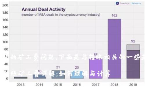 关于TokenIm转账的矿工费问题，下面是与转账相关的一些基本知识和解答。

### TokenIm转账矿工费详解：如何理解与计算