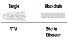 如何将其他币种提取到Tokenim平台：详细指南