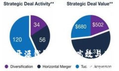 : 全面解析Tokenim开源钱包