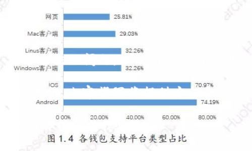 注意：关于“tokentokenim钱包”是否违法的问题，涉及到法律与合规性，建议咨询专业的法律顾问。

以下是关于该主题的、关键词及内容大纲。内容撰写将提供方向和结构，具体内容需根据实际情况展开。

Tokentokenim钱包是合法的吗？全面解析其法律风险