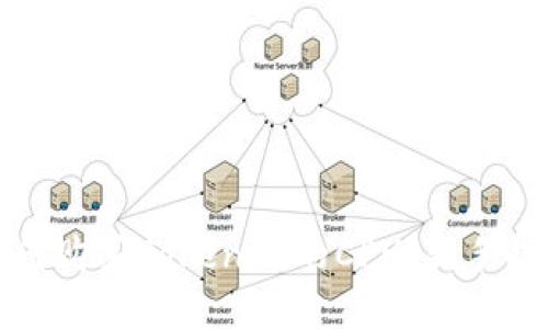 如何购买Tokenim的CPU：新手指南