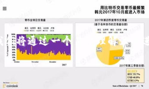 为了更好地理解“tokenim geth假死重启”的相关内容，我们将通过一个易于理解且的进行介绍，并提供相关关键词，以及详细的内容大纲和问题。

Tokenim Geth假死重启的全面解析与解决方案