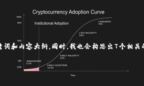 在这里我将为“Tokenim获得糖果”这个主题设计一个的、关键词和内容大纲。同时，我也会构思出7个相关的问题，并为每个问题提供详细的信息。以下是各部分的内容。

  
如何通过Tokenim获得糖果：100%获取指南