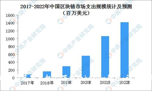 如何在苹果手机上下载Tokenim钱包：详细指南