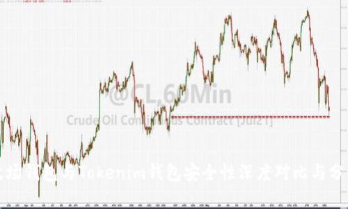 波场钱包与Tokenim钱包安全性深度对比与分析