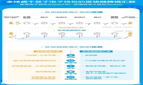 
解决Tokentokenim钱包转账慢的问题，提升您的交易效率