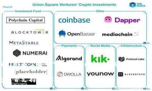 在回答您的问题之前，我们先来了解一下与TokenToken钱包和TRC20相关的一些背景知识。

### TokenToken钱包是否支持TRC20地址？