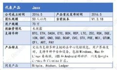 如何在电脑上安装TokenTokenIM钱包：详细指南