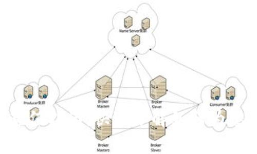 Tokenim注册后充值指南：快速了解如何为您的账户注入资金