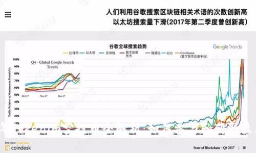 2019年Tokenim空投币全解析：如何参与和获取最大收益