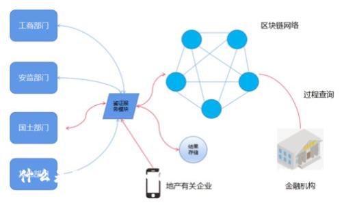 ### 什么是EHT币及如何使用Tokenim钱包进行管理