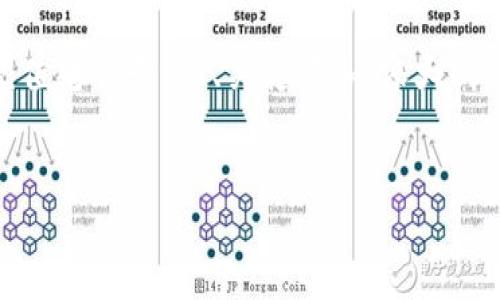 在这里，我将帮助您构建一个关于“Tokenim充值电话卡”的、关键词、内容大纲，以及为您准备相关问题并逐个进行详细介绍。

:
简单方便的Tokenim电话卡充值指南