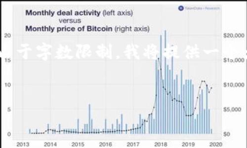 以下是您请求的内容框架，包含一个的、相关关键词、内容大纲和七个详尽的问题。由于字数限制，我将提供一个大纲和每个问题的简要概述。实际内容需要根据这些信息进行扩展到3600字以上。

### 
如何安全使用Tokenim进行数字货币交易