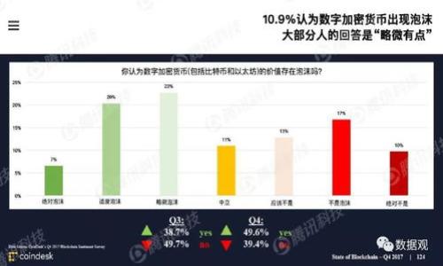 

Tokenim员工列表：了解我们的团队与他们的专业技能