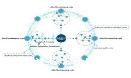 全面解析Tokenim源码：区块链项目的设计与实现