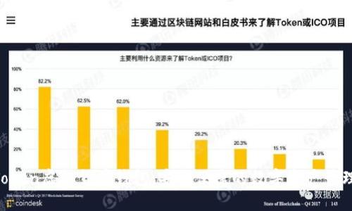 IM Token虚拟货币钱包：安全便捷的数字资产管理利器