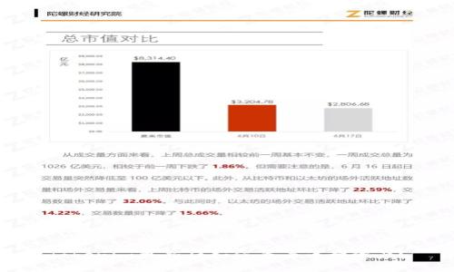 Tokenim更新后如何查看币种资产？
