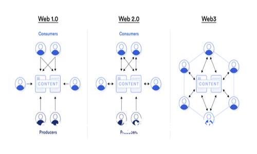 提升Tokentokenim钱包安全性的自动检测方法