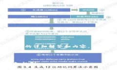 要给出关于“Tokenim转账是