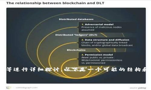 为了回答“tokenim的u怎么卖”这个问题，我们可以围绕“tokenim”的概念、市场状况、交易方法等进行详细探讨。以下是一个可能的结构和内容大纲，适合普通并搜索引擎（）。请注意，这只是一个大纲和示例，具体内容需要进一步填充。

如何有效地出售Tokenim的U？全面解析及市场指南