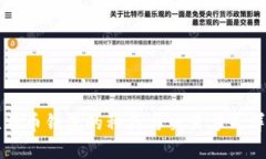 比特币钱包的种类与交易
