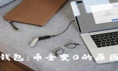 探索比特派钱包：币全变