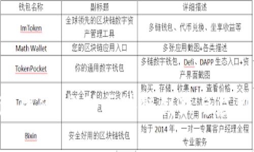 Tokenim团队：推动区块链创新与应用的先锋