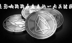 如何轻松创建狗狗币账户